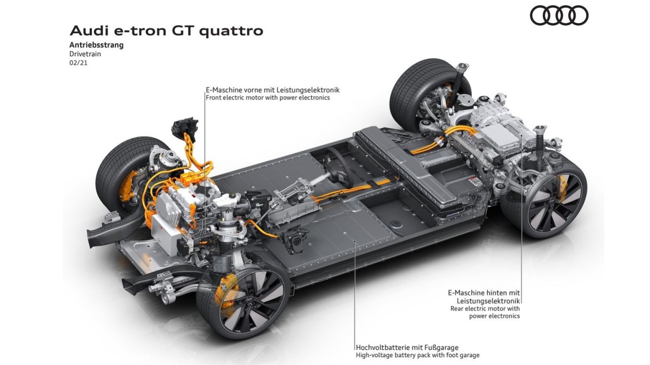 Audi-e-tron_GT_quattro-2022-1280-3c