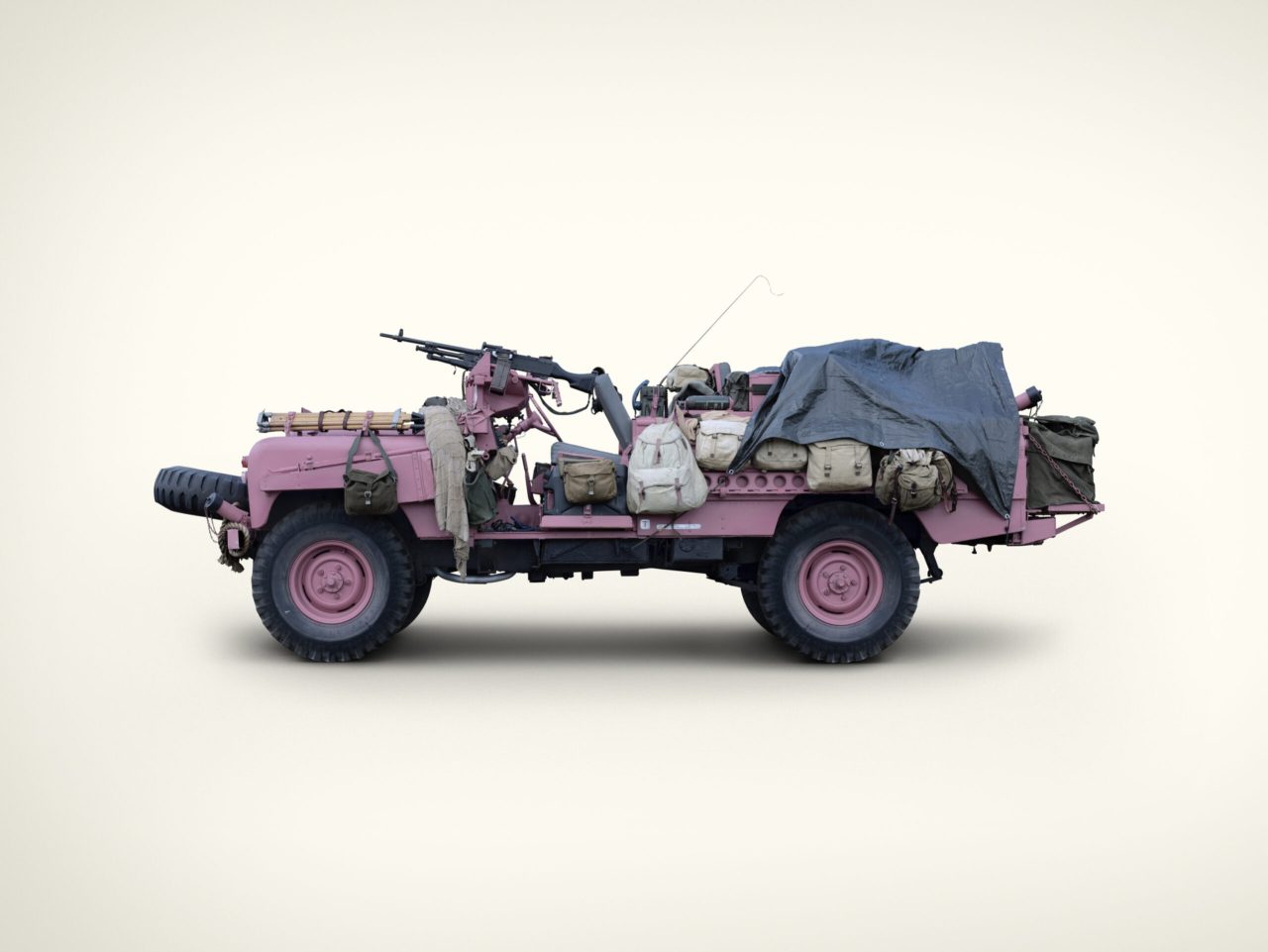 Style: “Neutral”